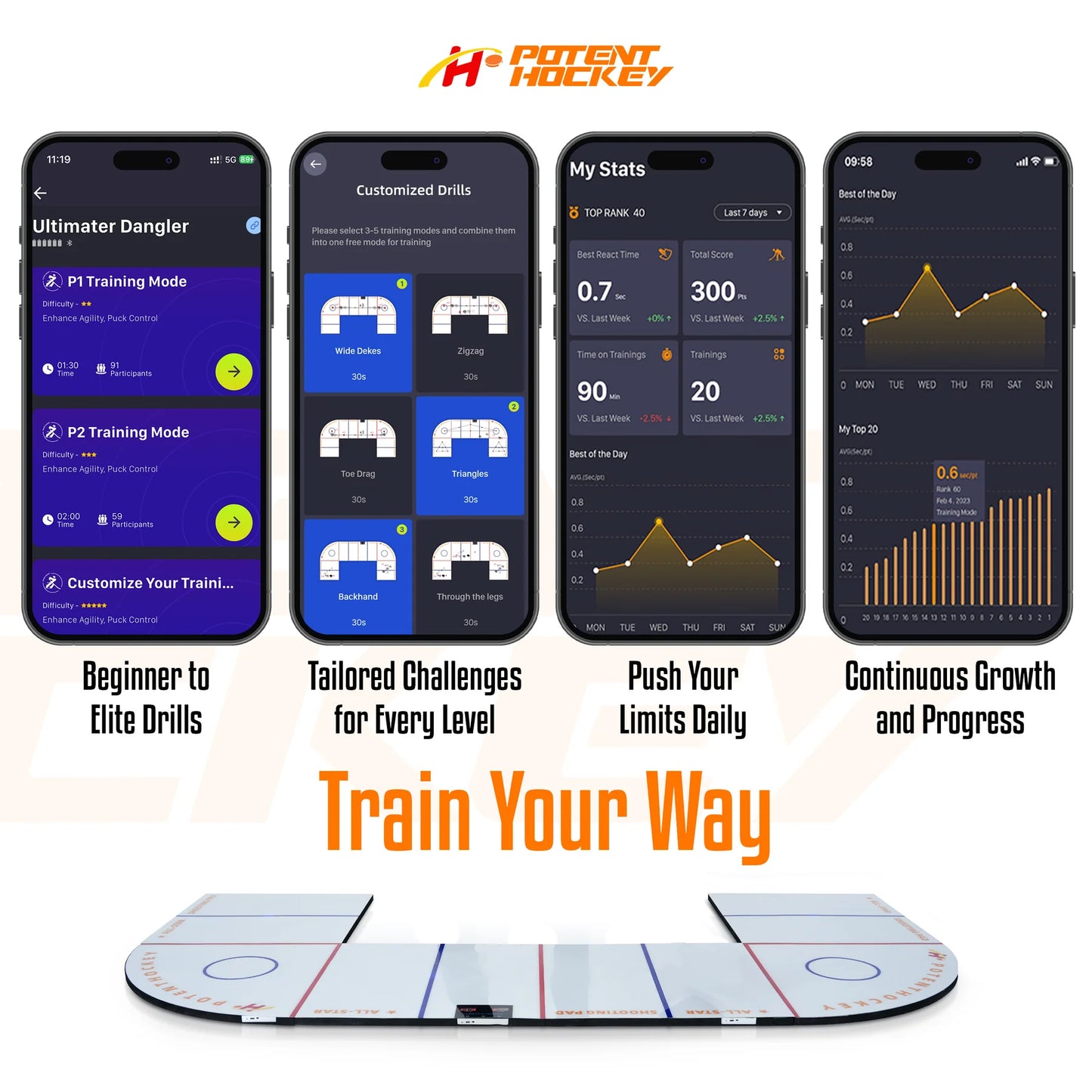 Klubbteknik Digital 270 Ultimate Dangler – Interaktywny trening kontroli krążka
